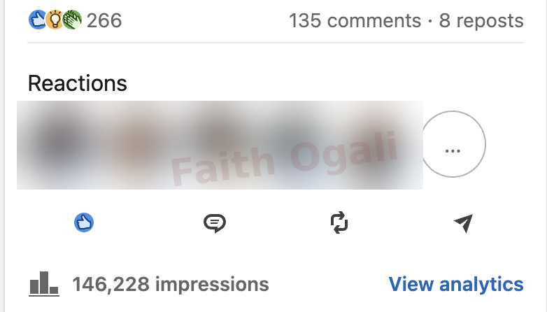 146,228 impressions, 266 reactions and 135 comments.