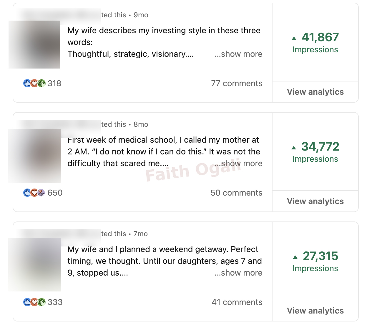 Three posts reached 41,867, 34,772 and 27,315 impressions.