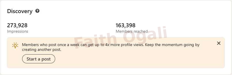 Discovery analytics show 273,928 impressions and 163,398 members reached.