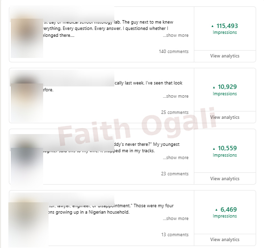 Top posts reached 115,493, 10,929, 10,559 and 6,469 impressions.
